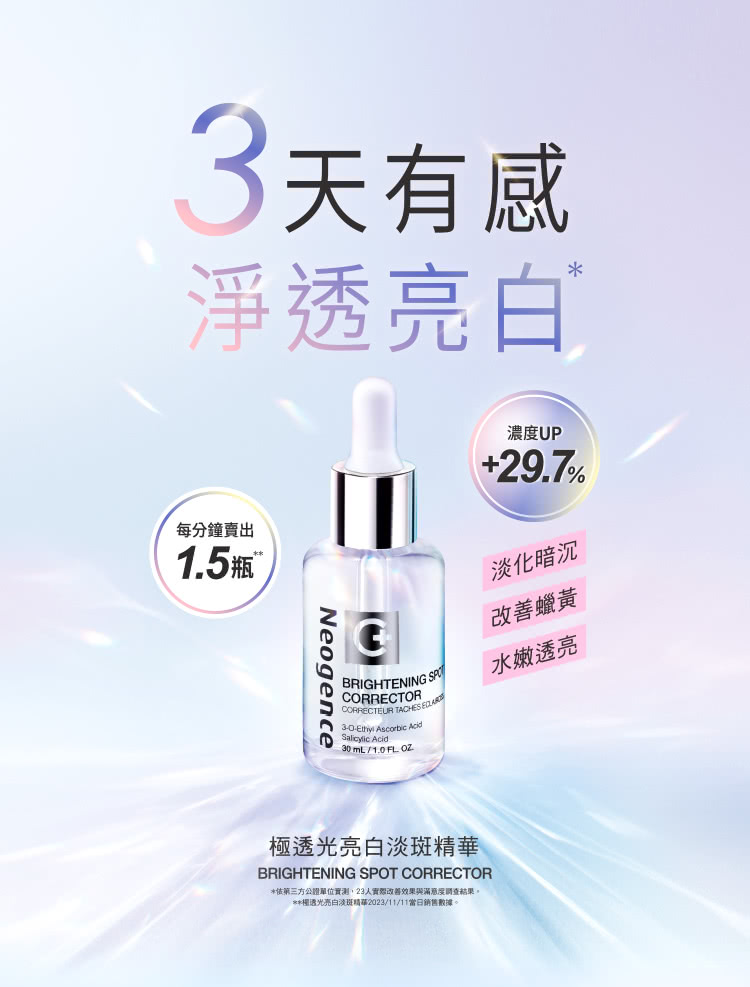 依第三方公證單位實測,23人實際改善效果與滿意度調查結果,