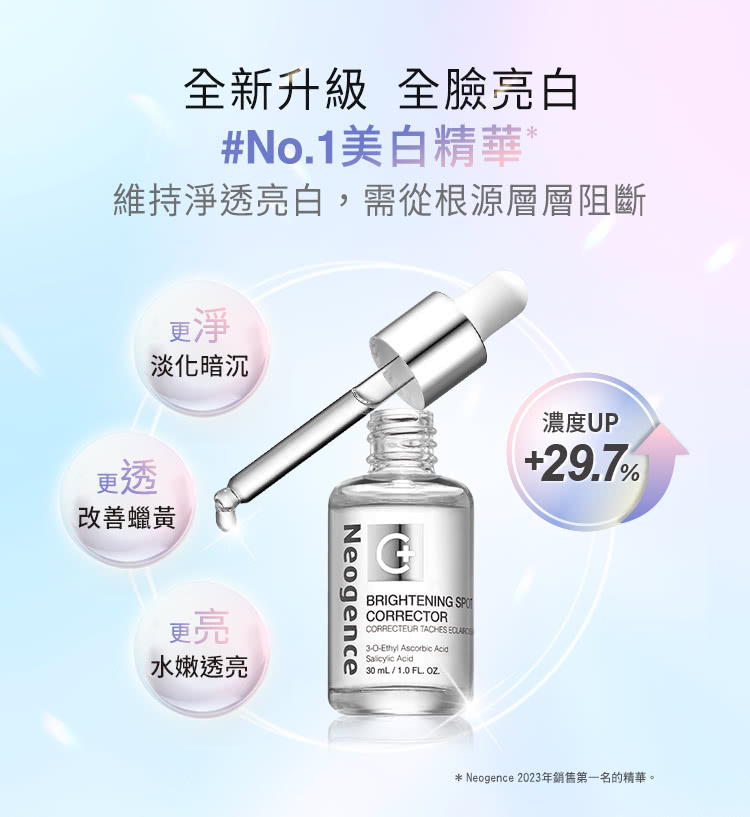 Neogence 2023年銷售第一名的精華。