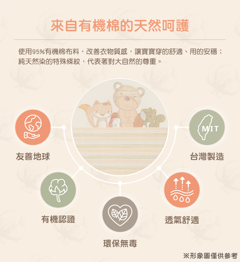 使用95%有機棉布料,改善衣物質感,讓寶寶穿的舒適、用的安穩