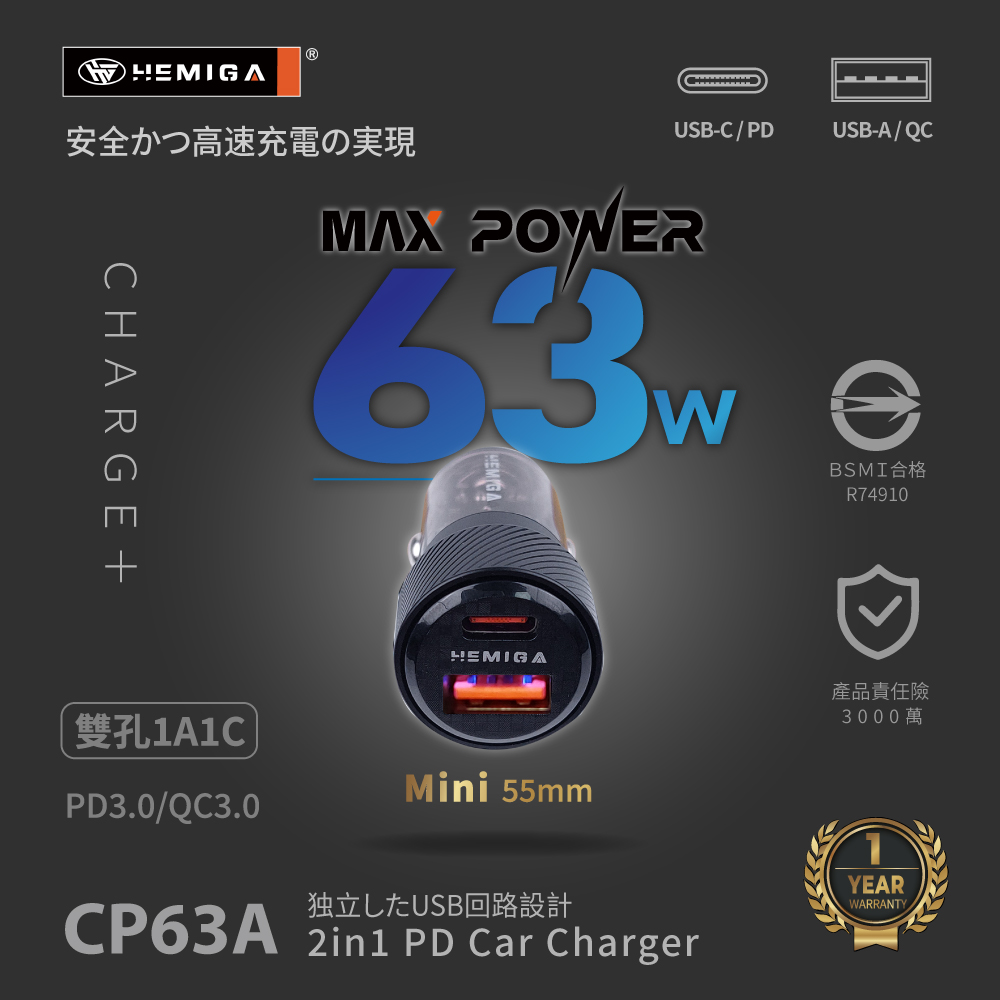 HEMIGA 赫米加 63W 迷你PD+QC 2孔急速車充 