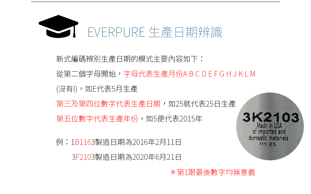 Everpure愛惠浦 MC2 - 詳情5