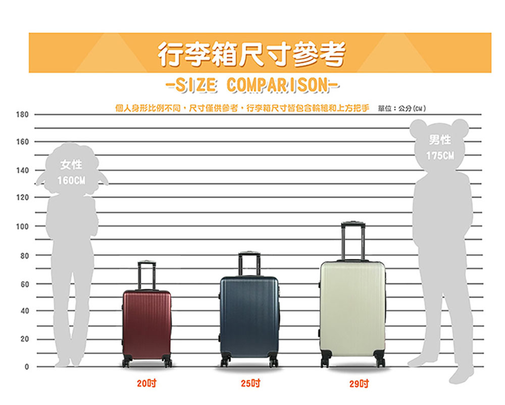 American Explorer 美國探險家】29吋AZ6 行李箱大容量雙排飛機大輪輕量