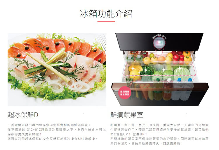 利用藍、紅、綠三色光LED技術,重現大自然一天當中的光線變