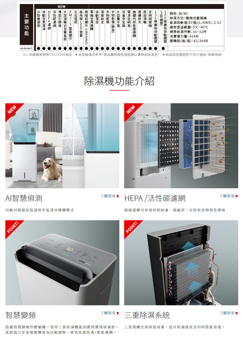1.依據國家標準CNS16098測定 本型錄僅供參考,商品實際顏色規格請以實際商品為主。 商品如有變更恕不另行通知,敬請見諒。