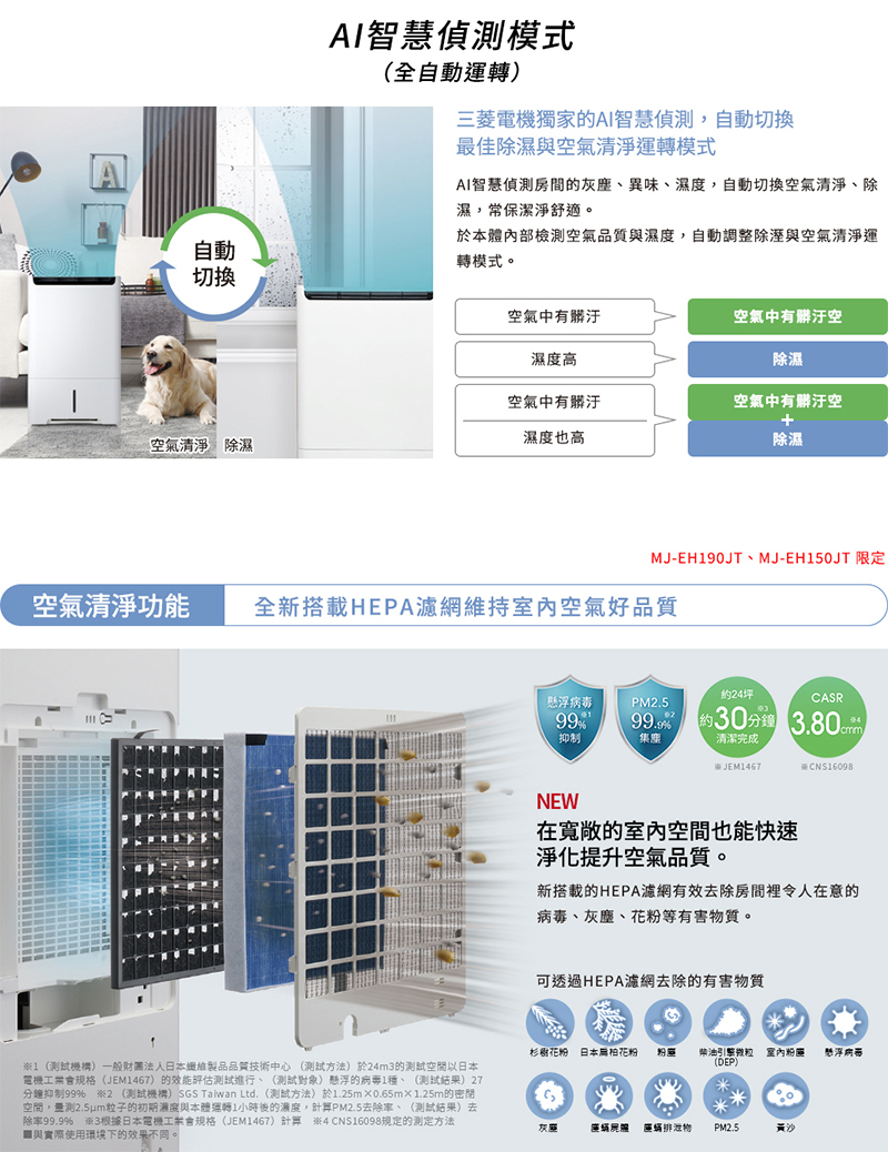 分鐘抑制99% 2 測試機構SGS Taiwan Ltd.测试方法於1.25m0.65m1.25m的密閉