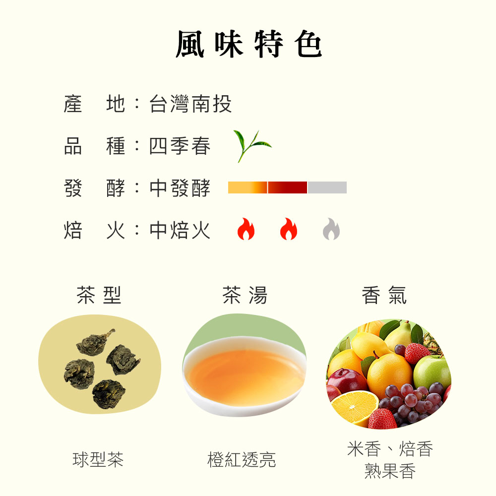地台灣南投