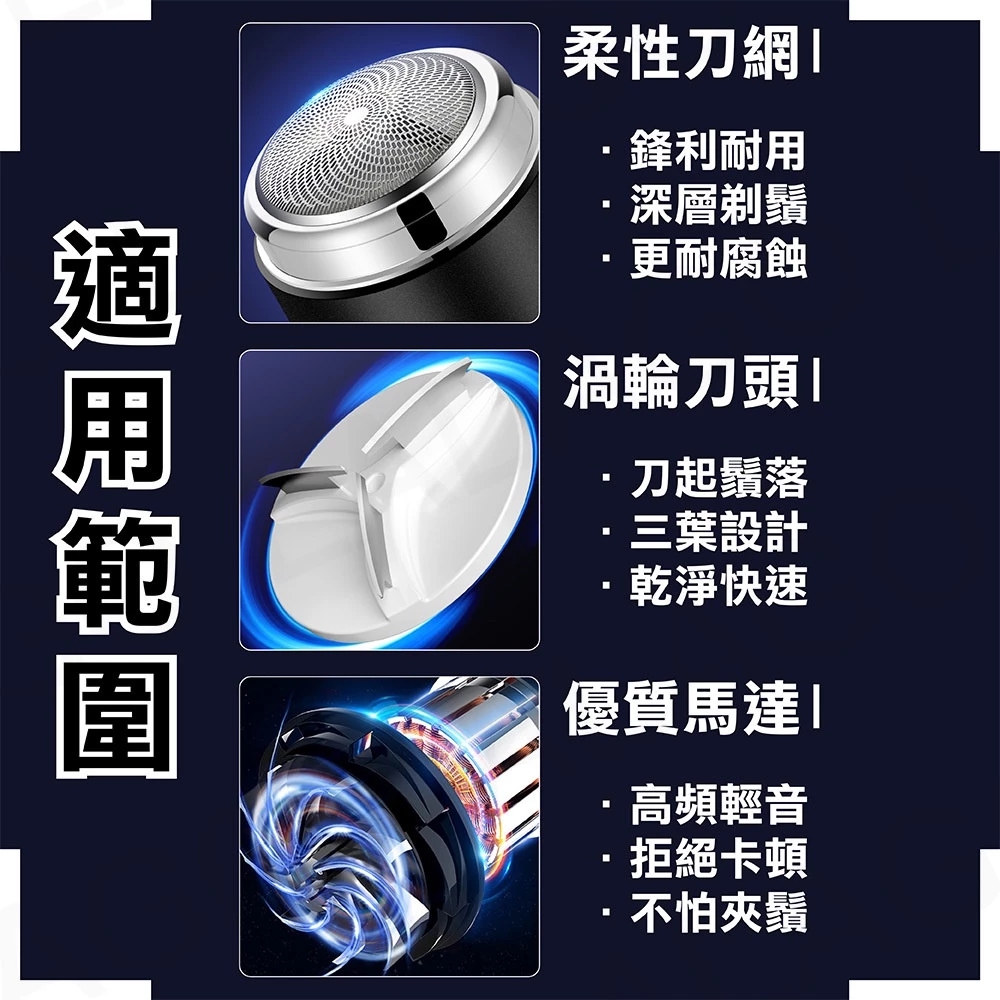 柔性刀網I