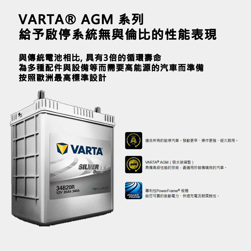 VARTA 華達 電瓶 AGM 啟停 LN2 韓 送安裝(車