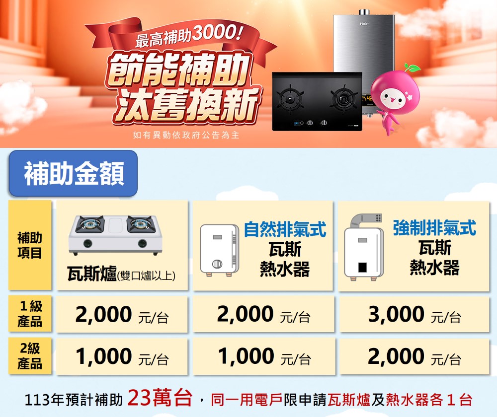 林內 檯面式彩焱玻璃雙口爐RB-L2600G(LPG/原廠安