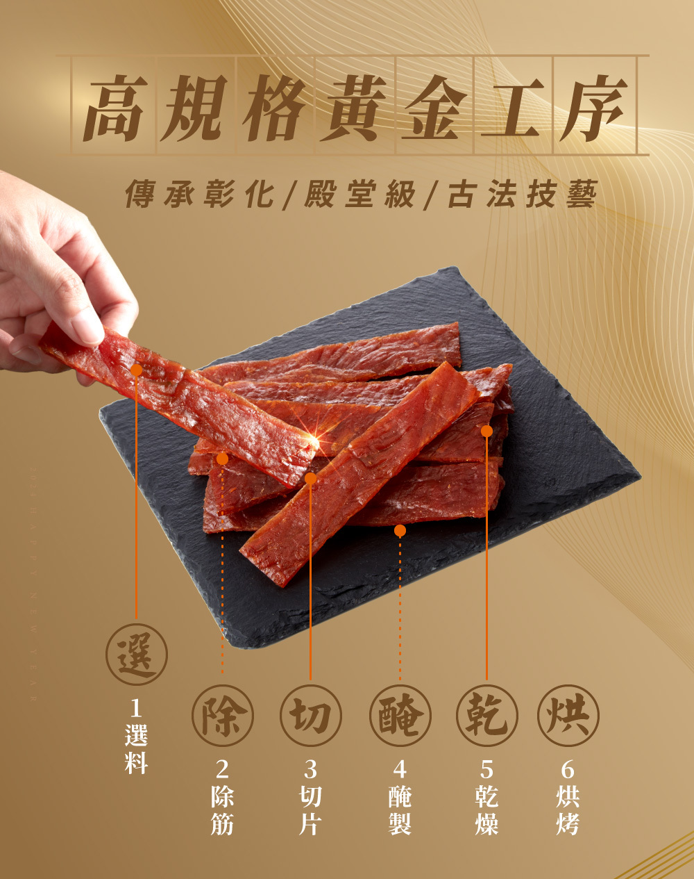 軒記台灣肉乾王 2024龍年 晶饌典藏禮盒（六入）折扣推薦