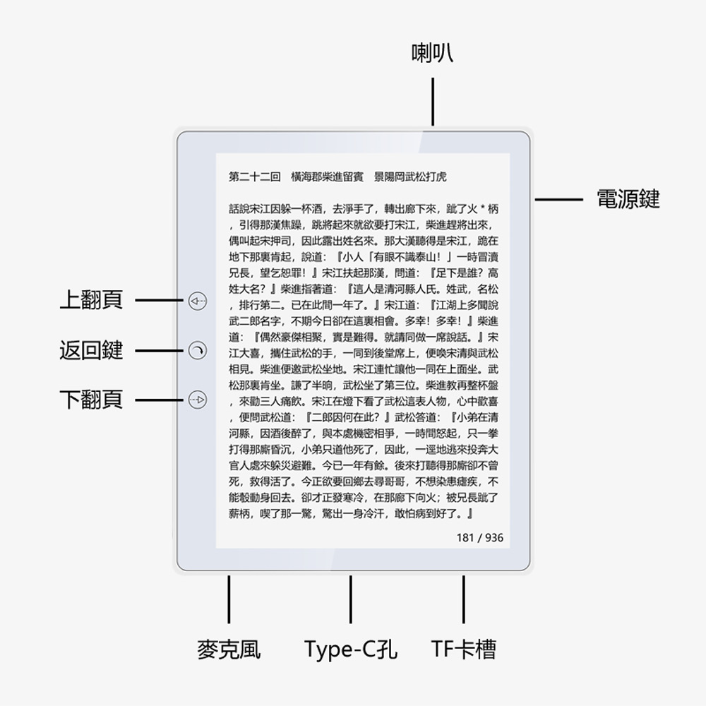 è©±èªªå®æ±å èº²ä¸æ¯é,å»æ·¨æäº,è½åºå»ä¸ä¾,è·³äºç«  æ