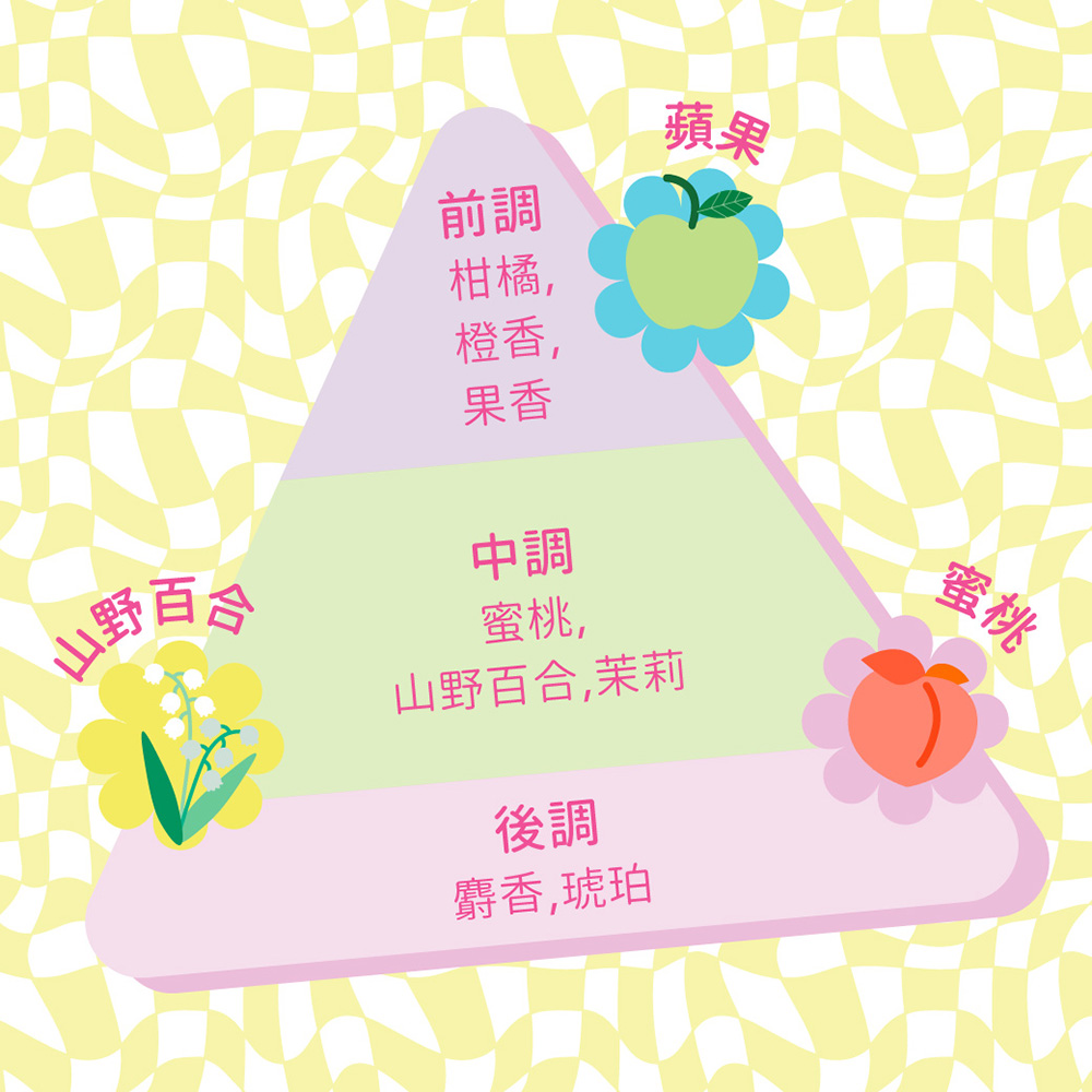 山野百合,茉莉