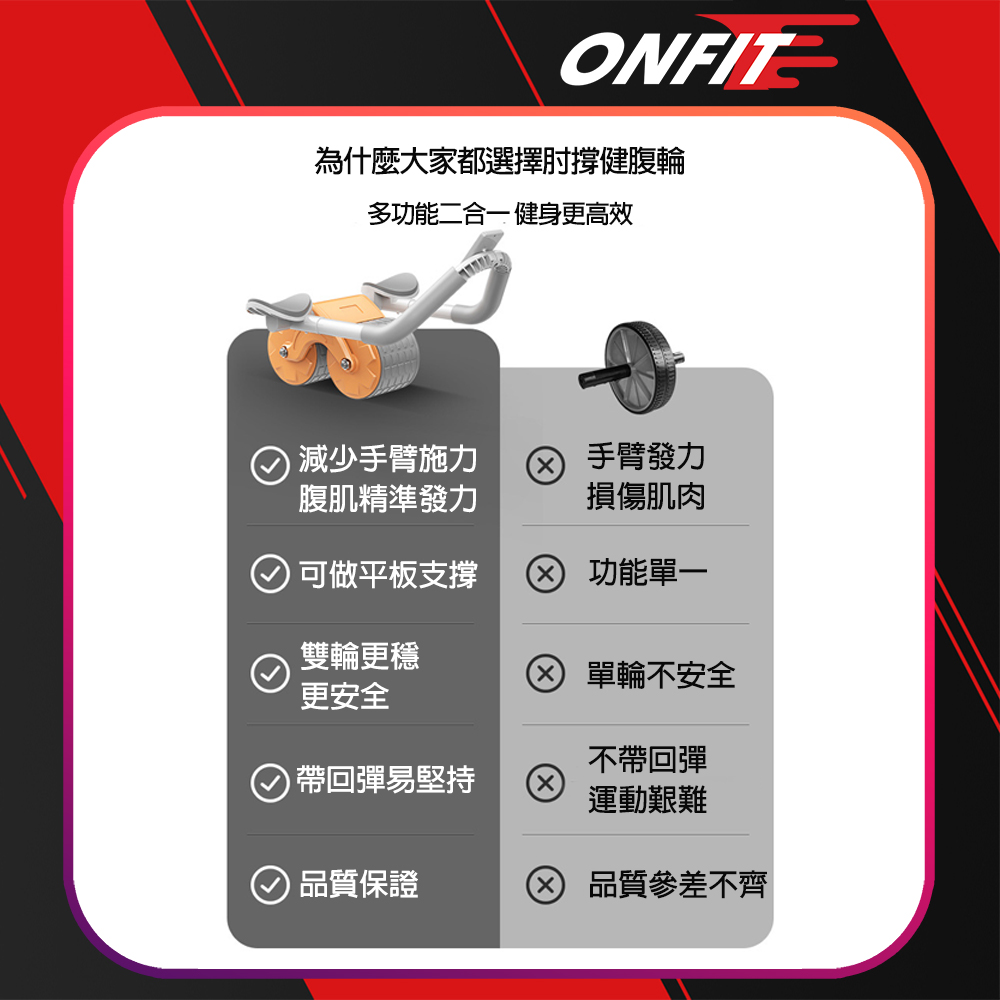ONFIT 三合一平板支撐健腹輪 自動回彈場克健腹機(JF1