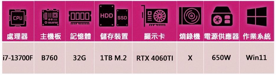 NVIDIA i7十六核GeForce RTX 4060Ti