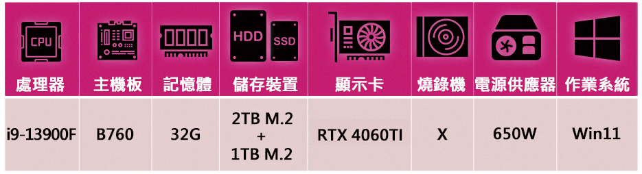 NVIDIA i9廿四核GeForce RTX 4060Ti
