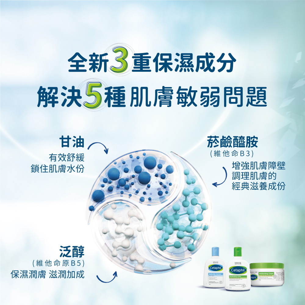 解決5種肌膚敏弱問題