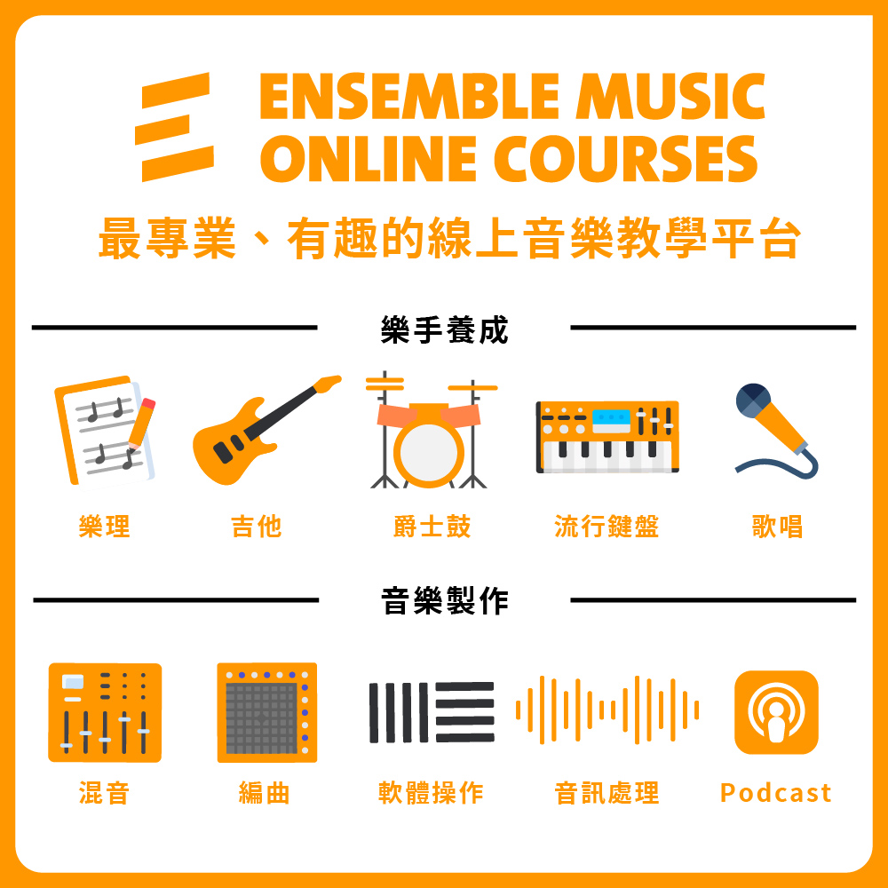 揚聲堡音樂線上教學 學習嘻哈電音製作 : 跟著 DUSA N