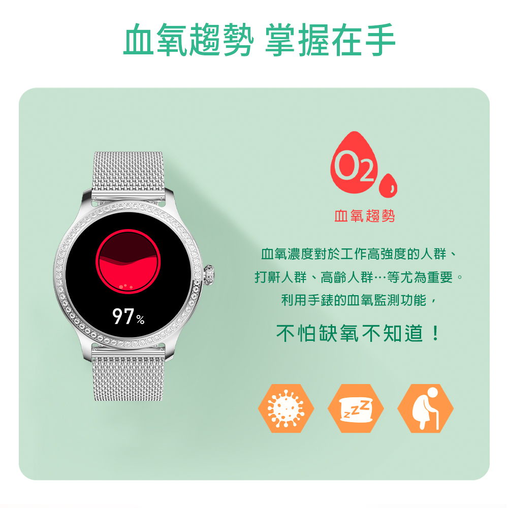 è¡æ°§æ¿åº¦å°æ¼å·¥ä½é«å¼·åº¦çäººç¾¤ã