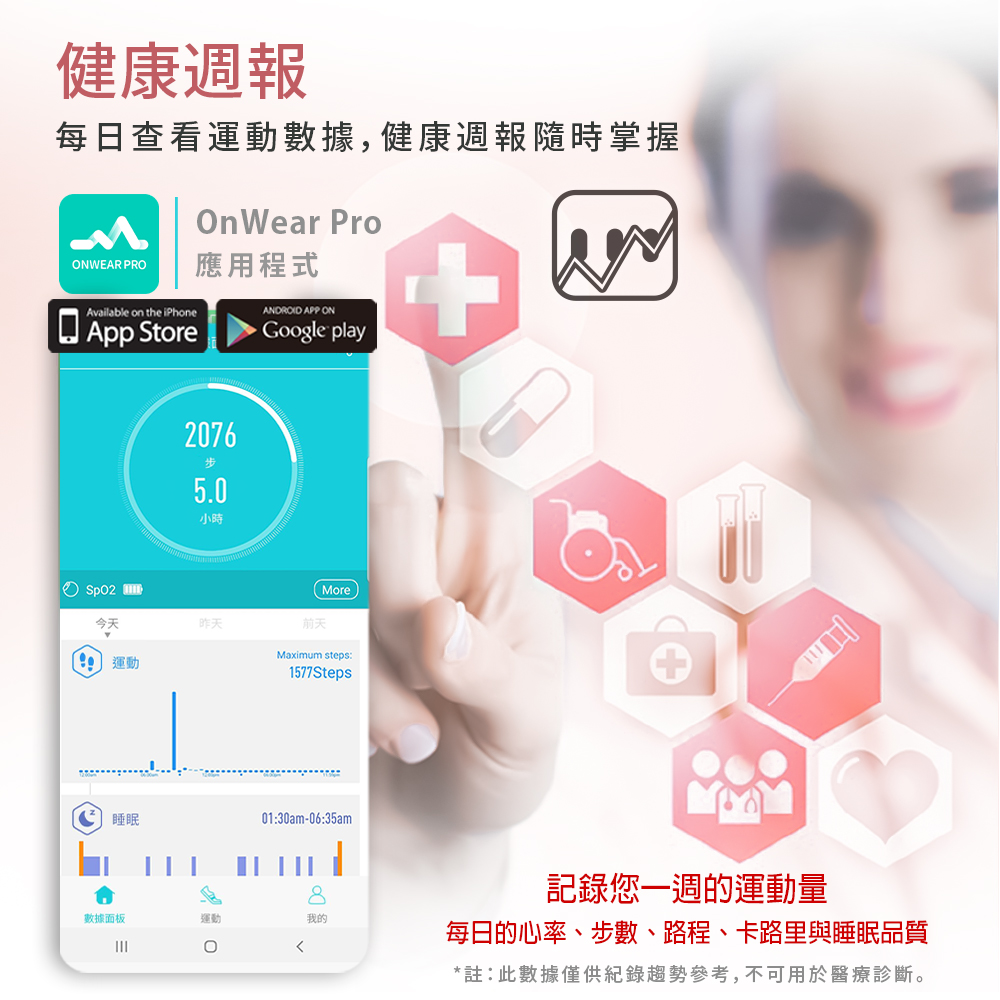 è¨»æ­¤æ¸æåä¾ç´éè¶¨å¢åè,ä¸å¯ç¨æ¼é«çè¨ºæ·ã