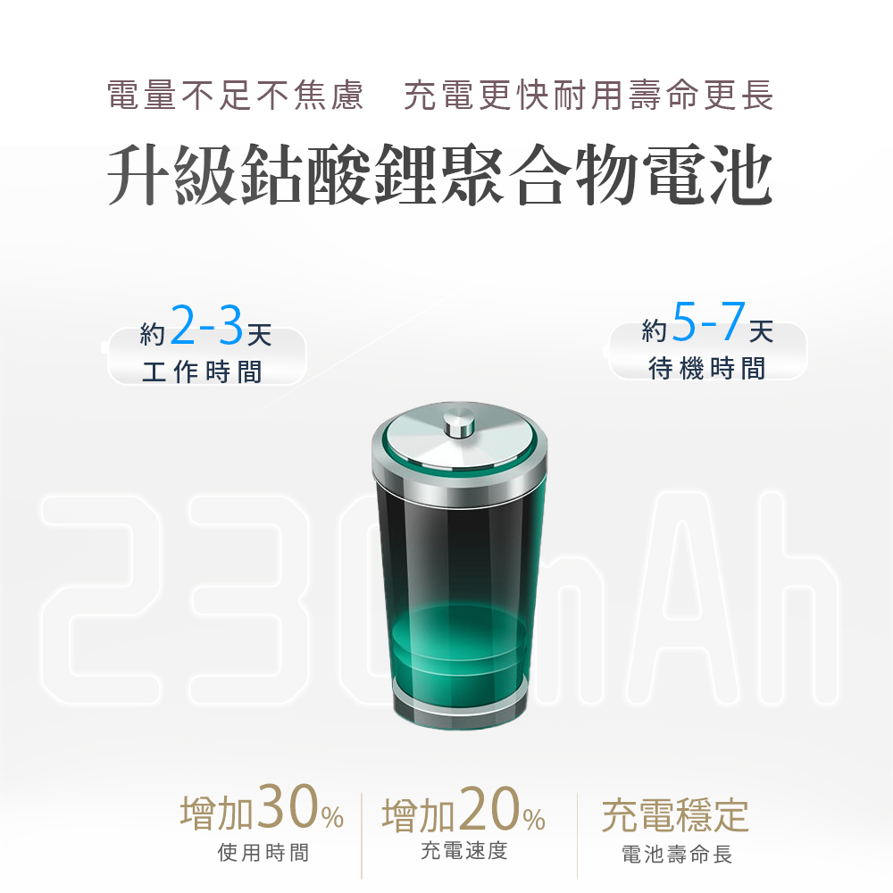 é»éä¸è¶³ä¸ç¦æ® åé»æ´å¿«èç¨å£½å½æ´é·