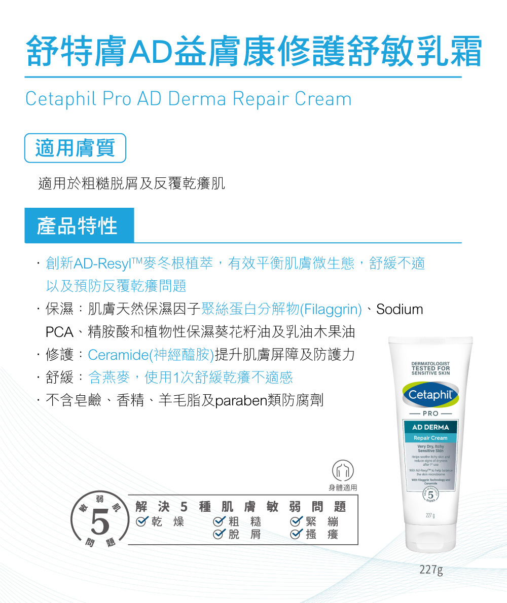 保濕肌膚天然保濕因子聚絲蛋白分解物Filaggrin、Sodium