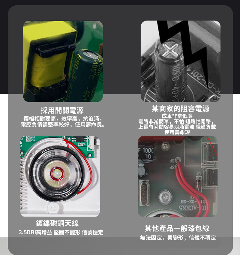 3.5DBIé«å¢ç å åºä¸è®å½¢ ä¿¡èç©©å®