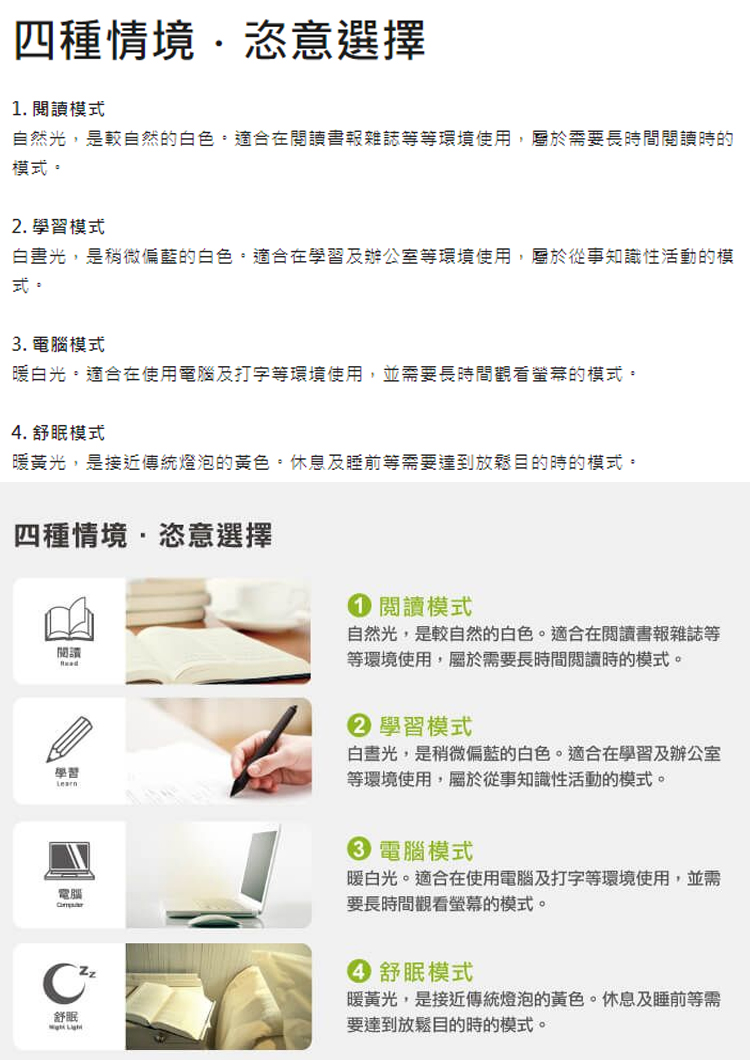 自然光,是較自然的白色,適合在閱讀書報雜誌等等環境使用,屬於需要長時間閱讀時的