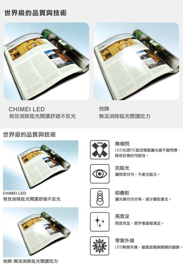 LED光源DC直流電壓讓光線不會閃爍,