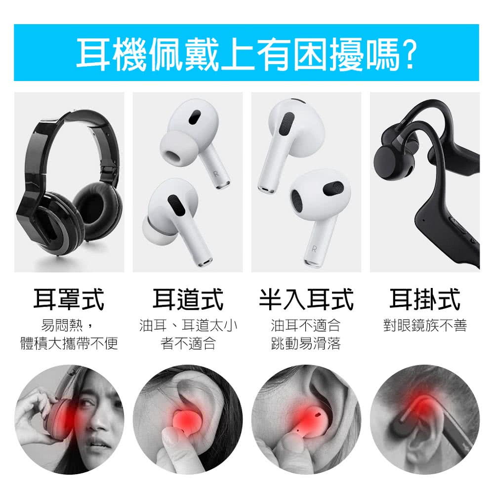 耳機佩戴上有困擾嗎