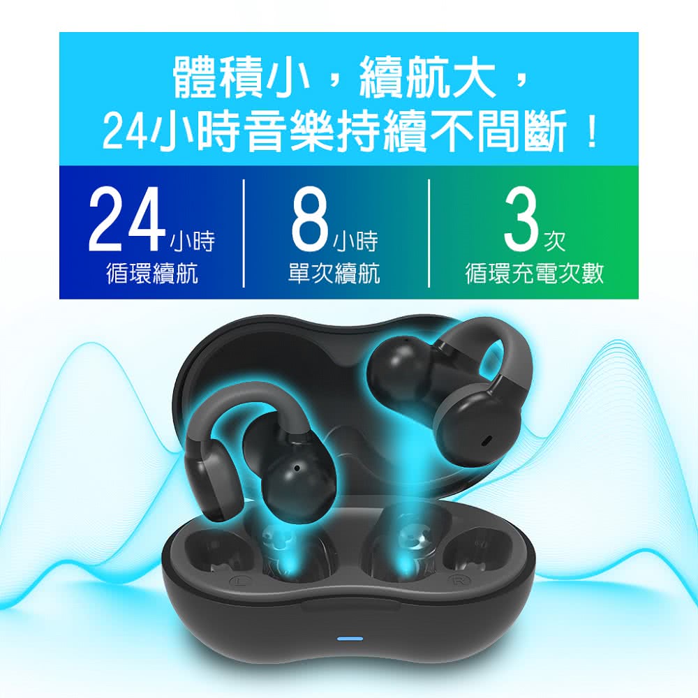 24小時音樂持續不間斷