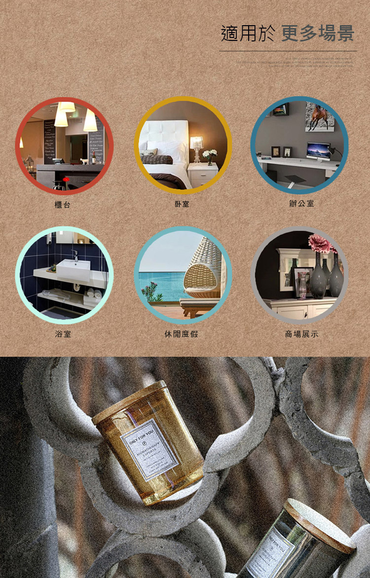 適用於 更多場景