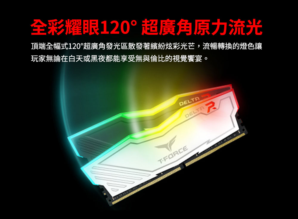 全彩耀眼120超廣角原力流光 頂端全幅式120超廣角發光區散發著繽紛炫彩光芒,流暢轉換的燈色讓 玩家無論在白天或黑夜都能享受無與倫比的視覺饗宴。 