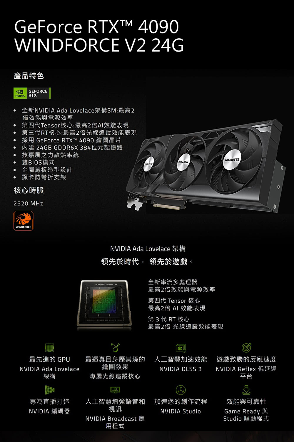 GIGABYTE 技嘉 限量組合RTX4090 WINDFO