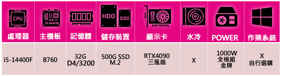 微星平台 i5十核Geforce RTX4090{笑逐顏開}
