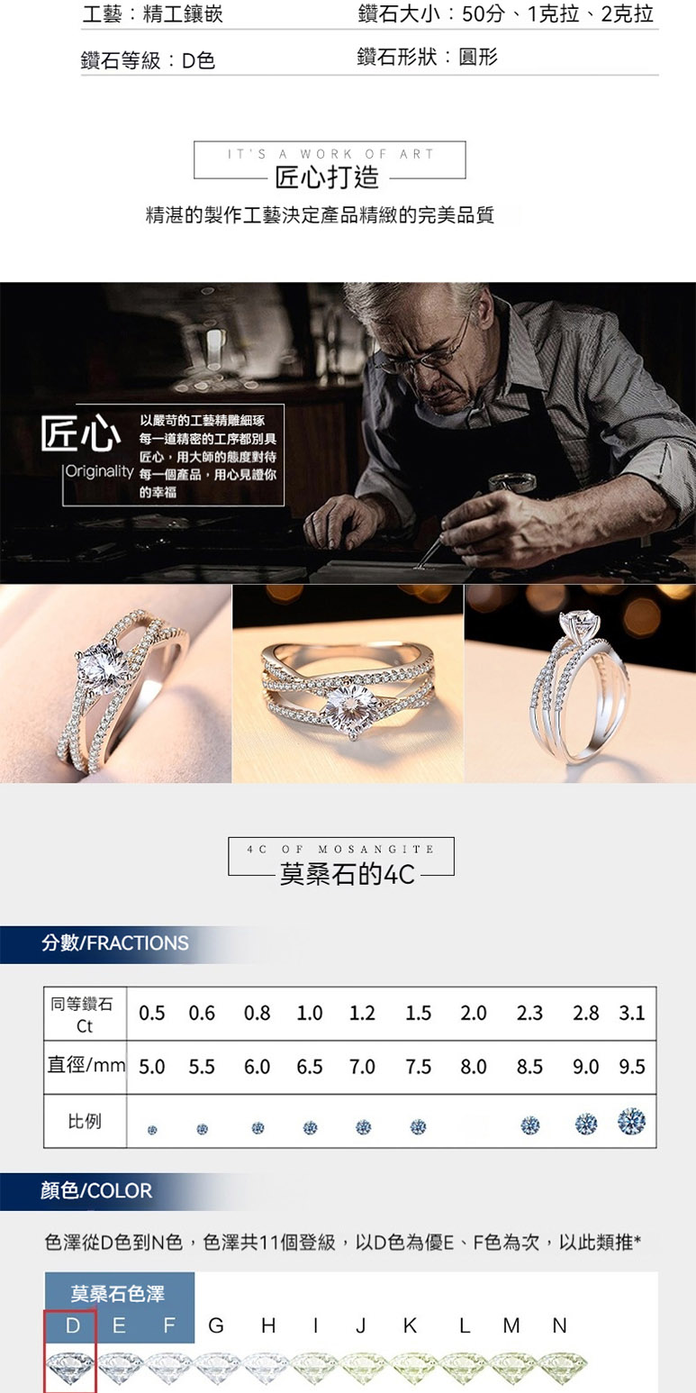ç´å¾mm 5.05.5 6.0 6.5 7.0 7.5 8.0 8.5 9.0 9.5