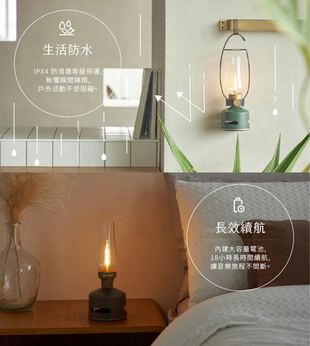 IPX4 防潑濺等級保護,