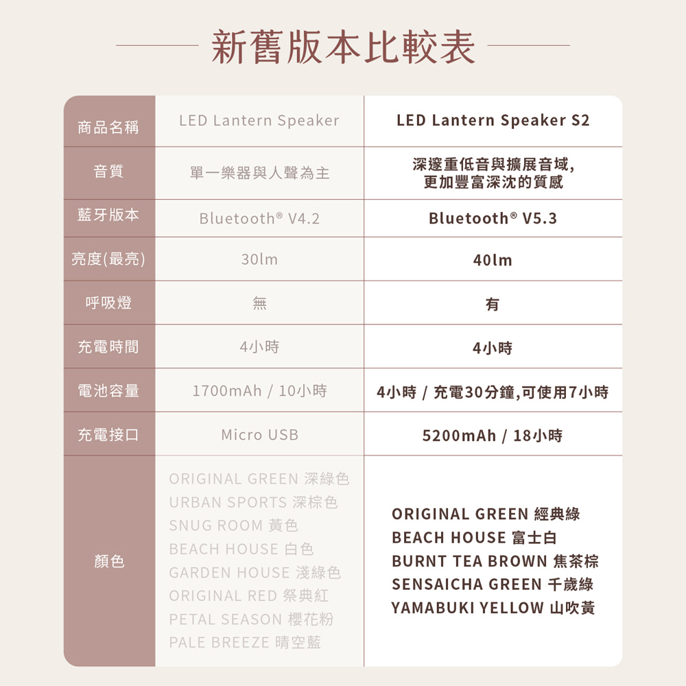 BURNT TEA BROWN 焦茶棕