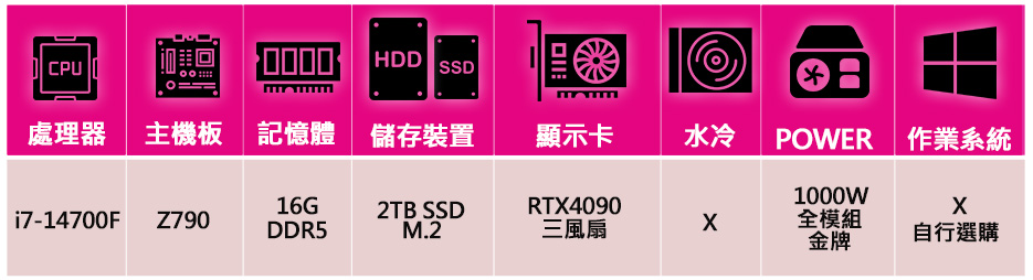 微星平台 i7二十核Geforce RTX4090{心情輕}