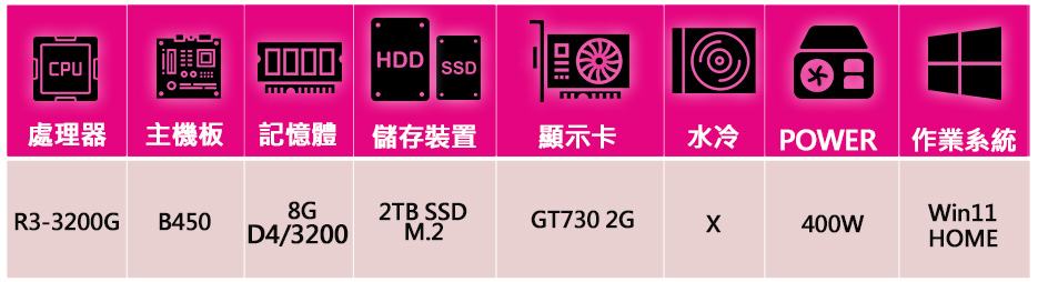 NVIDIA R3四核GT730 Win11{心靈寧靜}文書