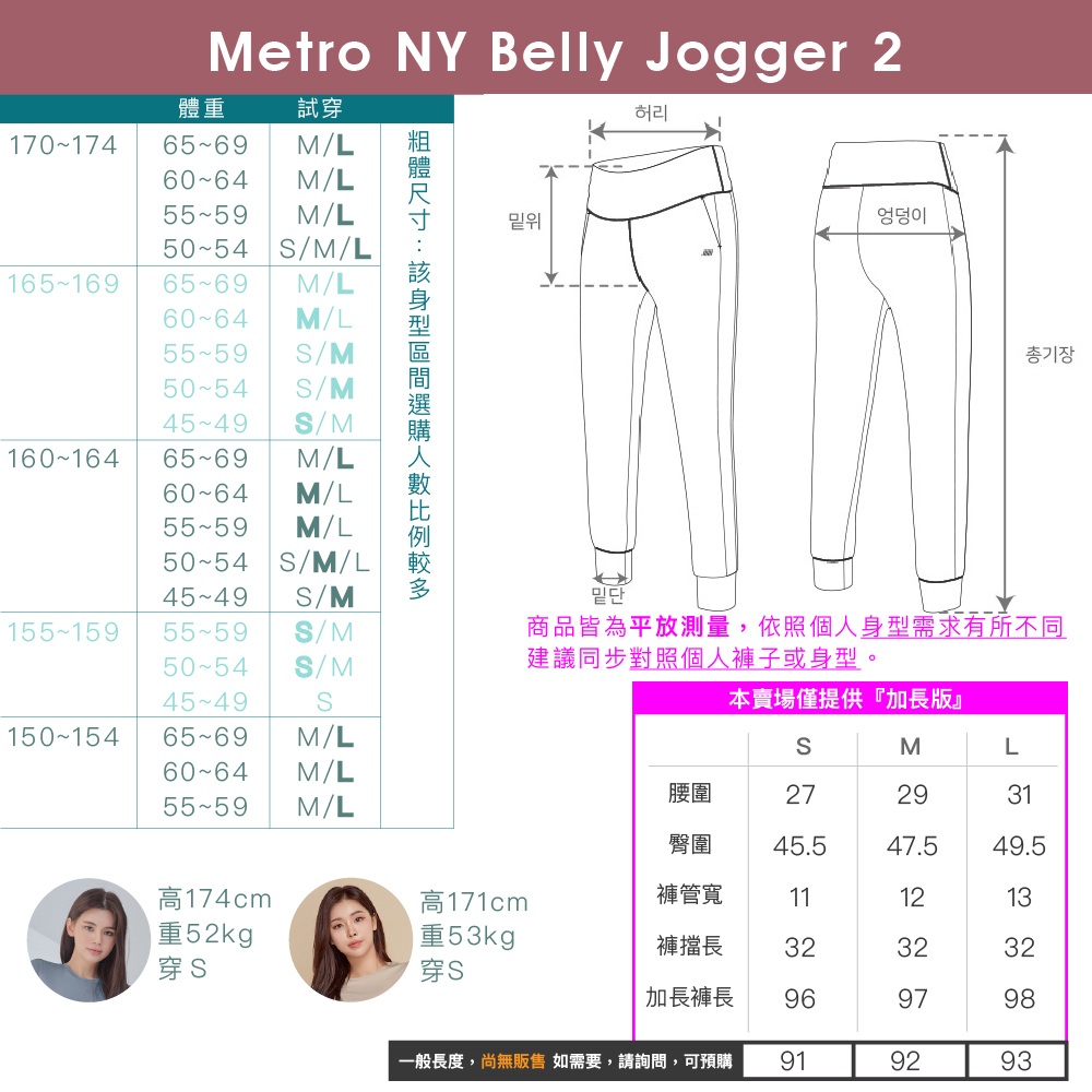STL 現貨 yoga 韓國 Metro NY Belly 