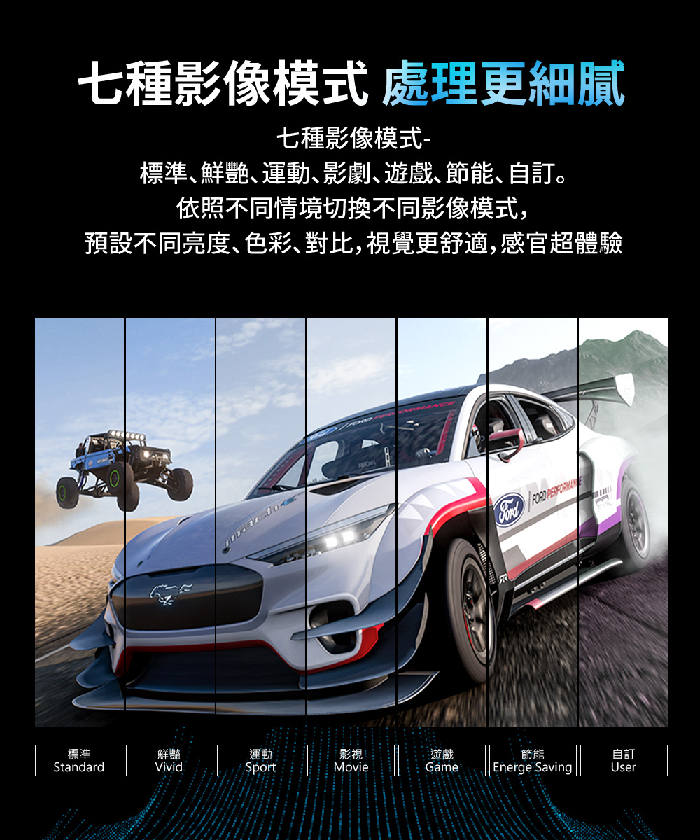 Hikers惠科 H70LFZG - 詳情5