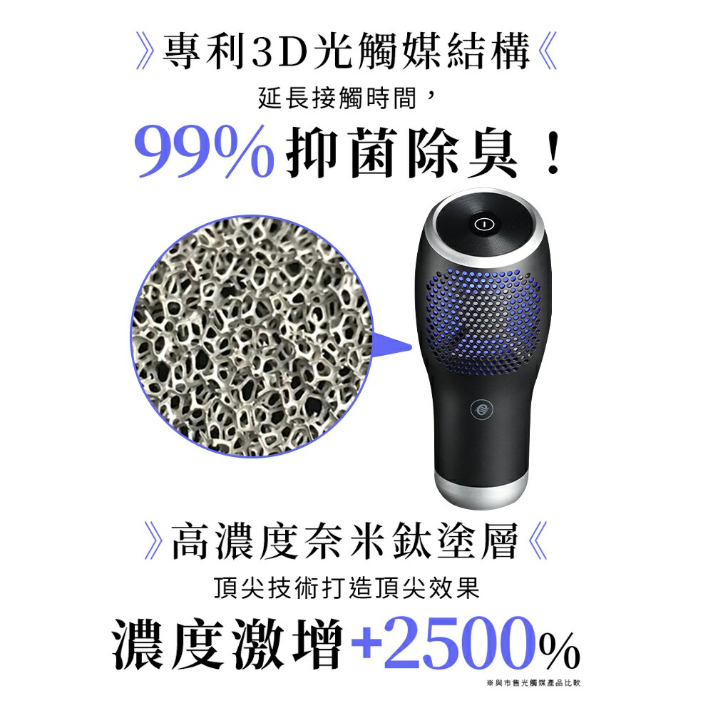 頂尖技術打造頂尖效果