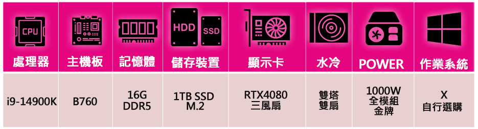 微星平台 i9二四核GeKorce RTX4080{冒險之旅