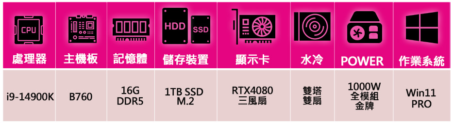 微星平台 i9二四核GeKorce RTX4080 WiN1
