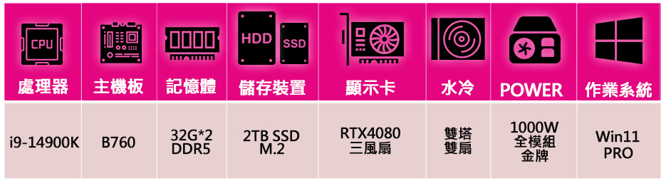 微星平台 i9二四核GeKorce RTX4080 WiN1