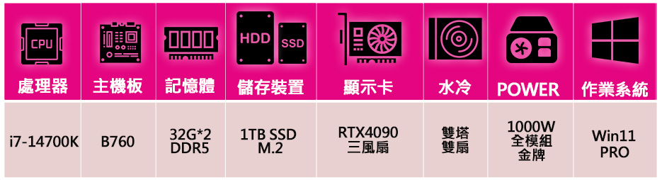 微星平台 i7二十核GeKorce RTX4090 WiN1