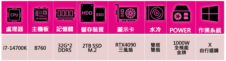 微星平台 i7二十核GeKorce RTX4090{狂野之探