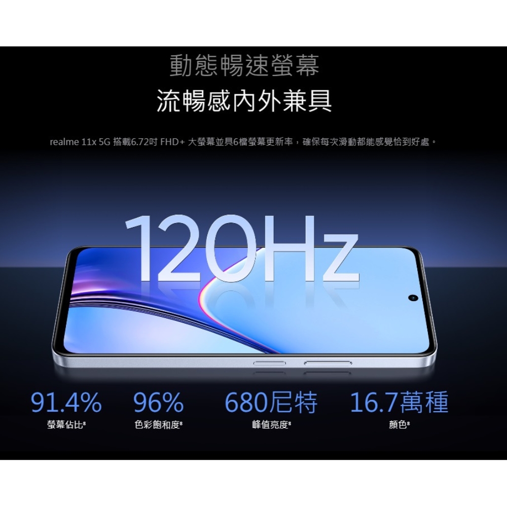 realme 11X 8/128GB(躍入5G 潮流新星)優