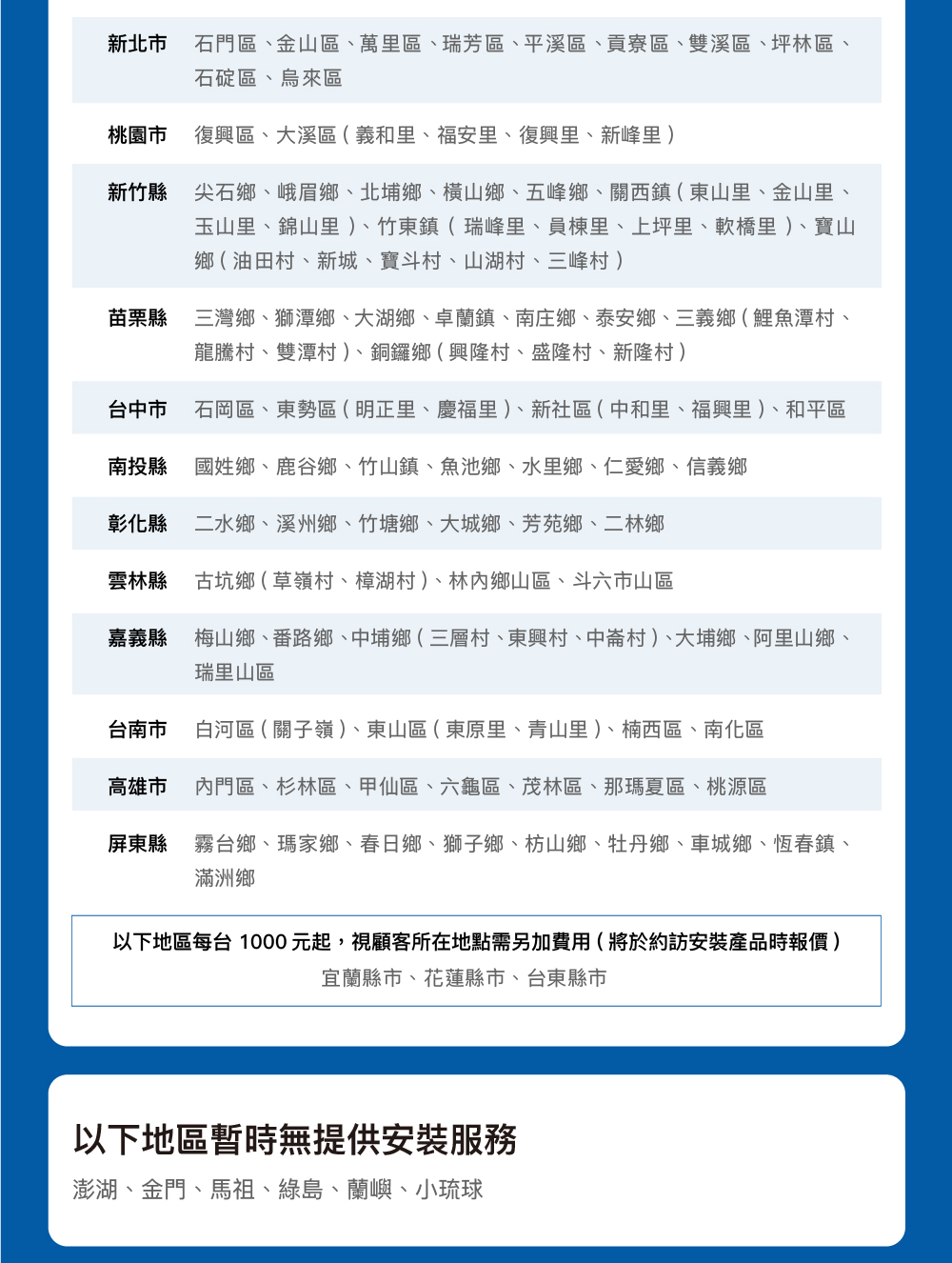 CAESAR凱撒衛浴 E15BAEC - 詳情3