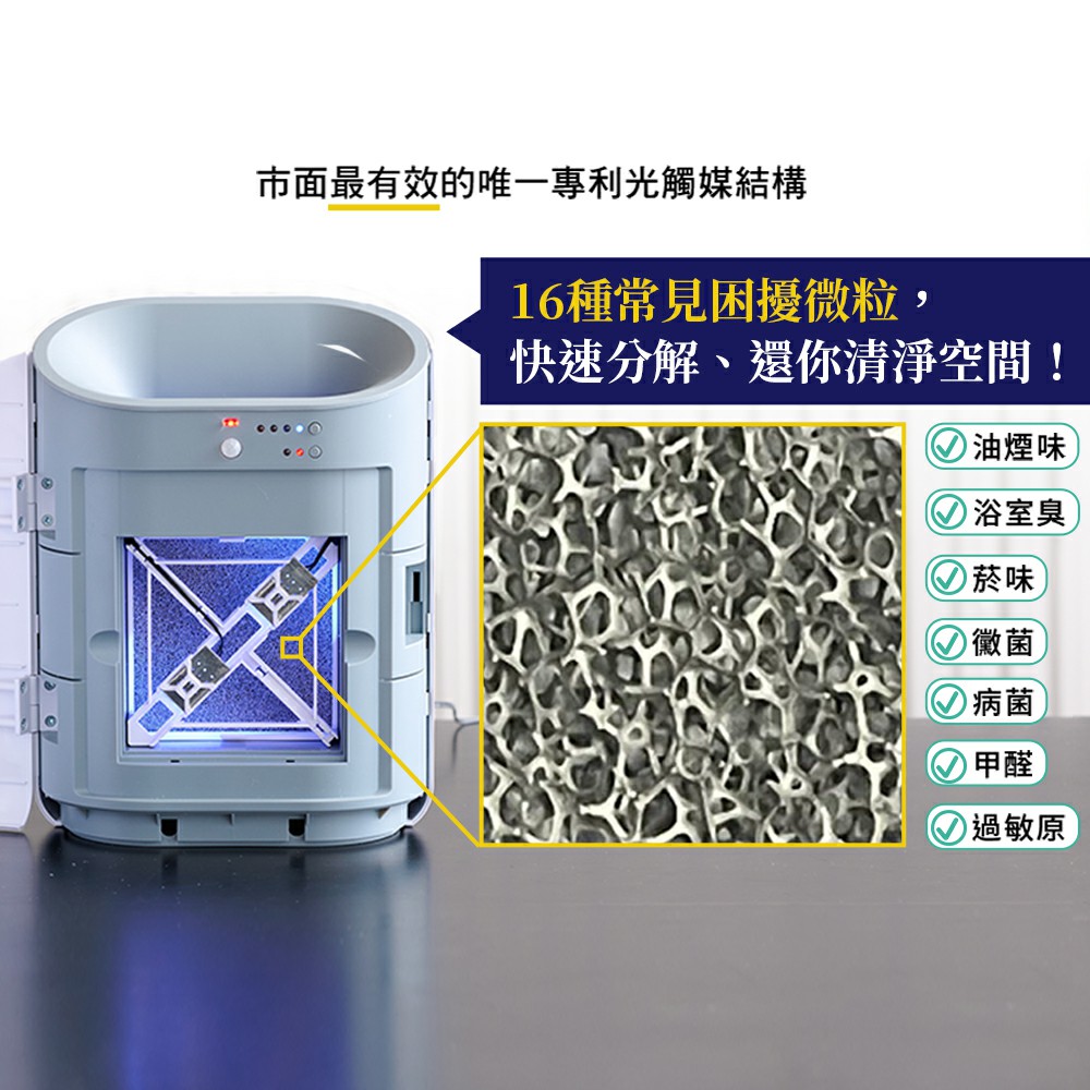 市面最有效的唯一專利光觸媒結構